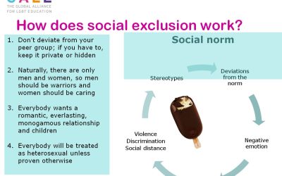 New take on LGBTIQ+ teacher training